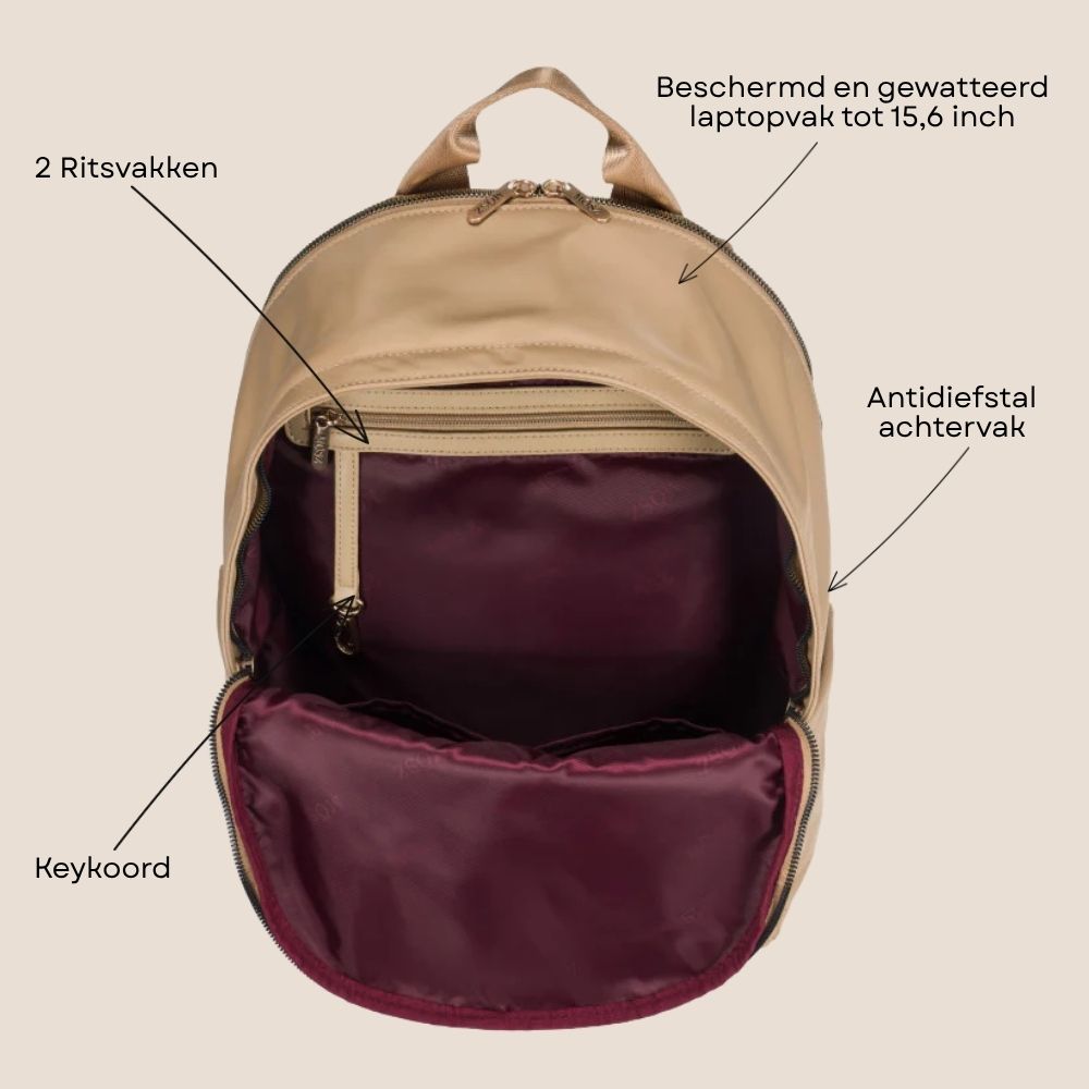 Laptoprugzak dames nylon 15.6 inch Beige binnezijde specs