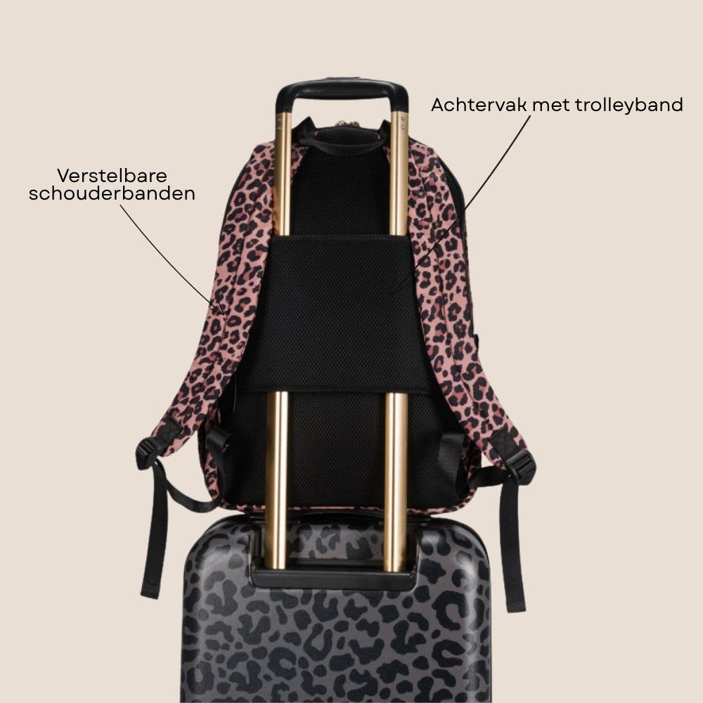 Laptoprugzak dames nylon 15.6 inch panterprint achterzijde specs