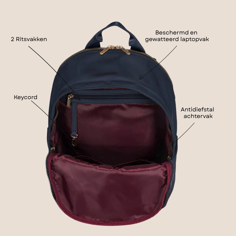 Laptoprugzak dames nylon 15.6 inch donker blauw binnezijde specs