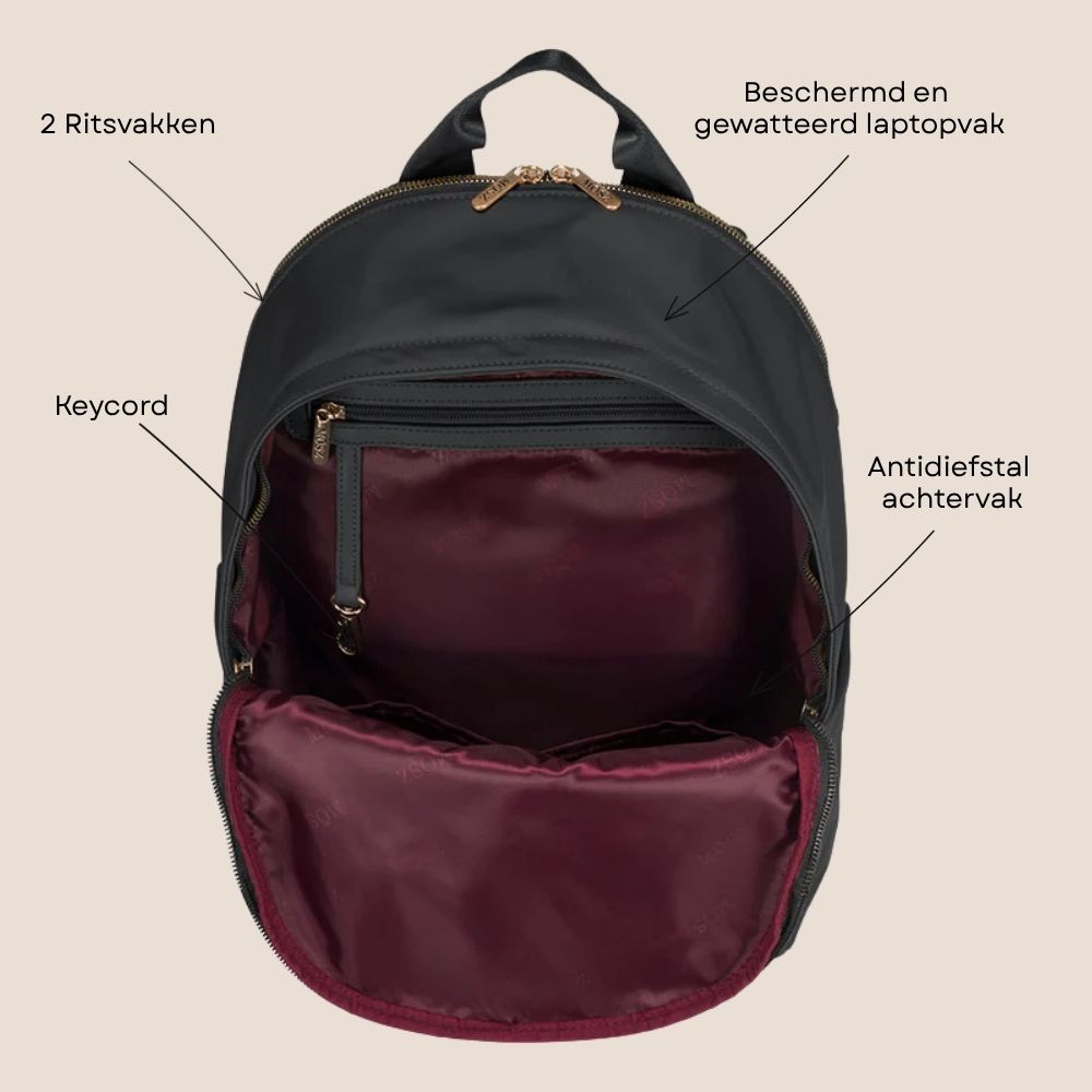Laptoprugzak dames nylon 15.6 inch zwart specs binnenzijde